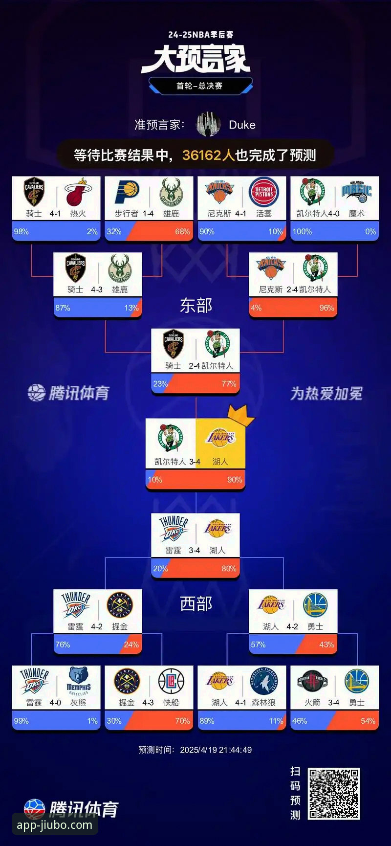 湖人锁定季后赛深度分析教程——从九博国际平台视角解读赛事数据