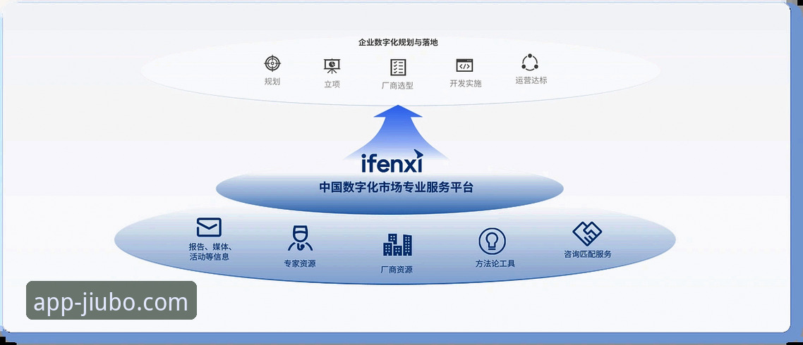 5个关键因素解析九博国际软件下载为何成为行业首选